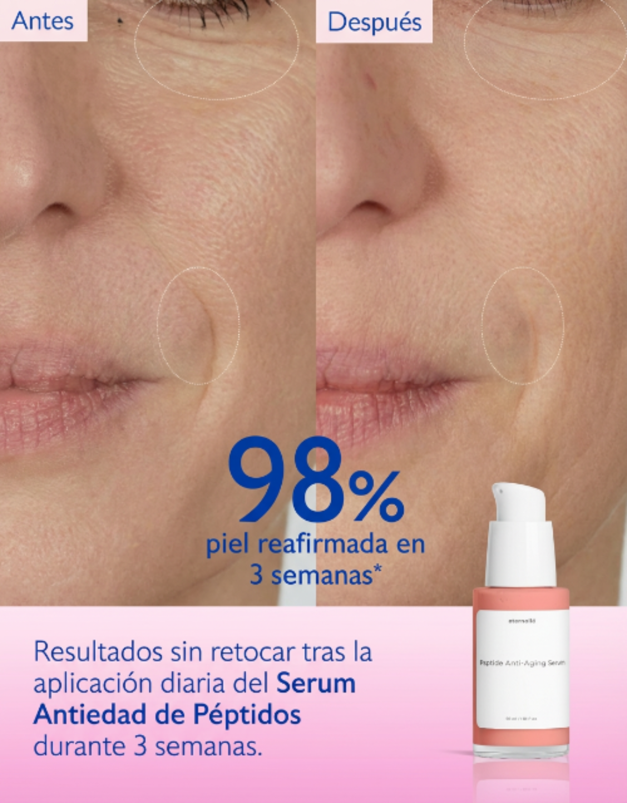 Peptide Lift - Advanced Anti-aging Serum