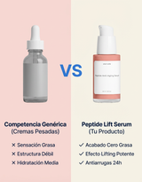 Peptide Lift - Advanced Anti-aging Serum