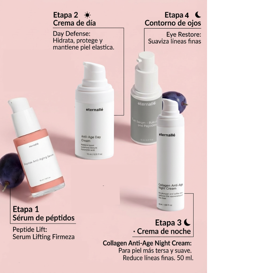 Peptide Lift - Advanced Anti-aging Serum