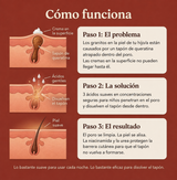 Crema para Piel de Fresa